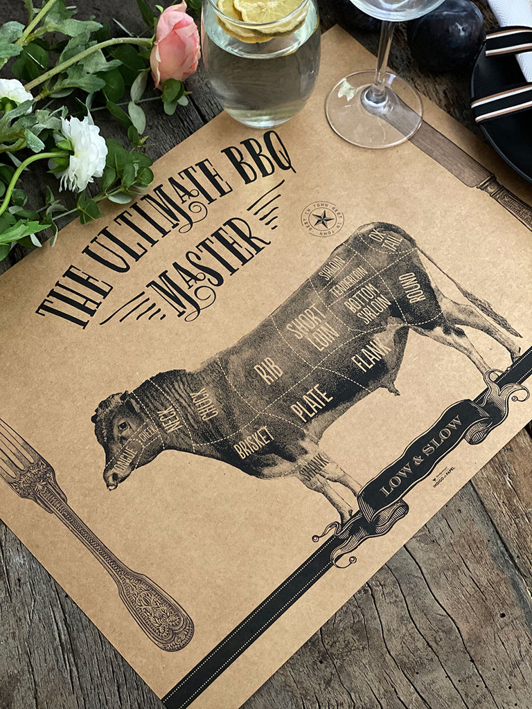 Kraft Placemat · Master