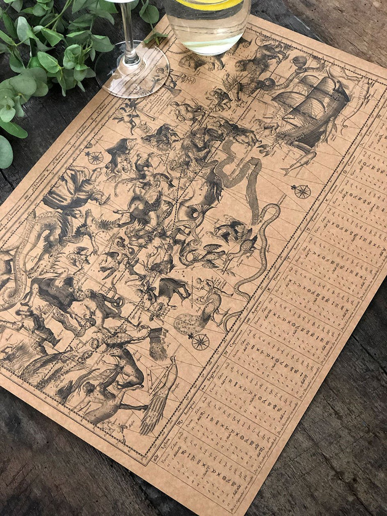Kraft Placemat · Zodiac