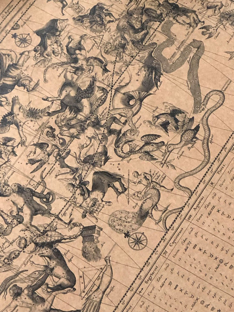 Kraft Placemat · Zodiac